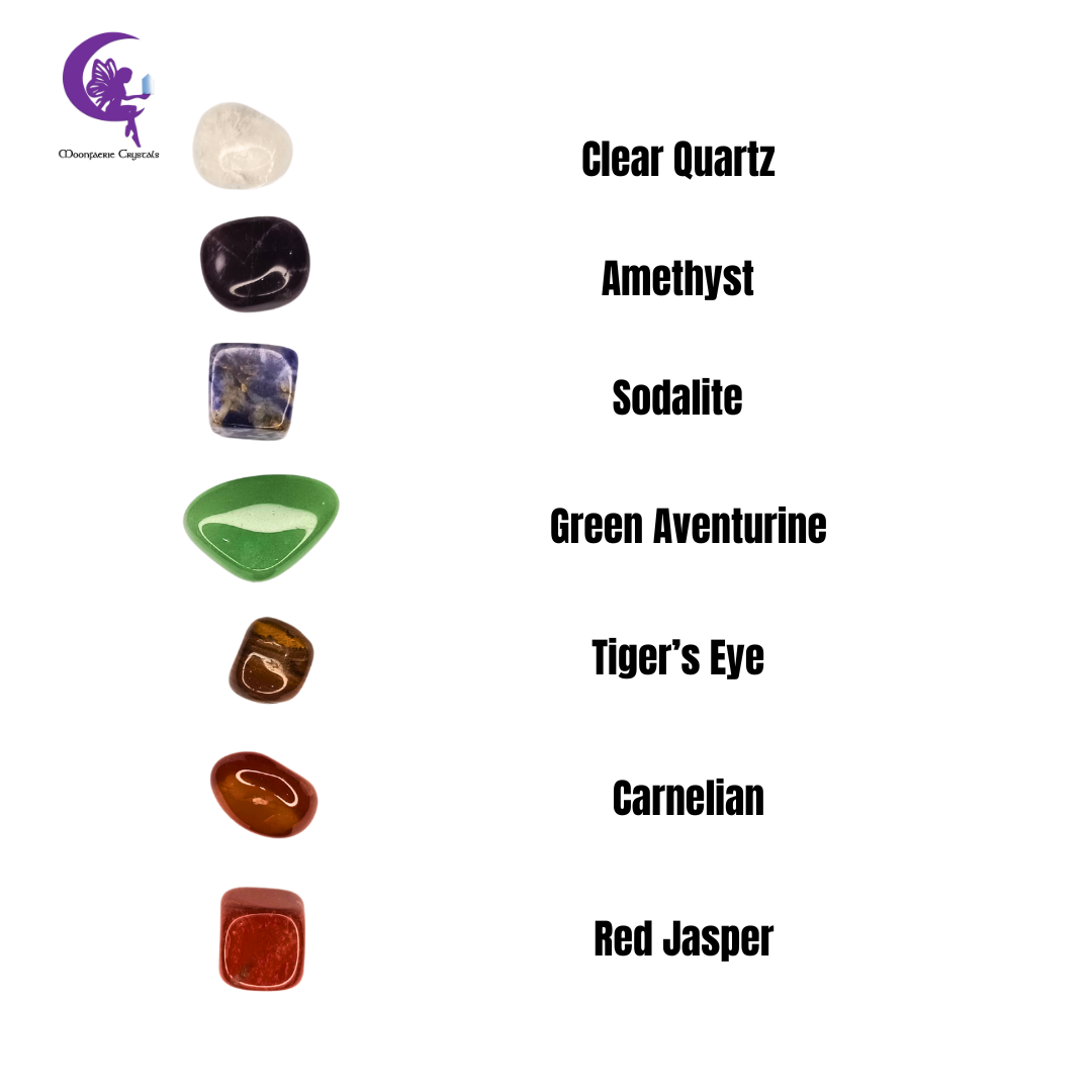 7 Chakra Tumbled Stones Kit: Complete Chakra Healing