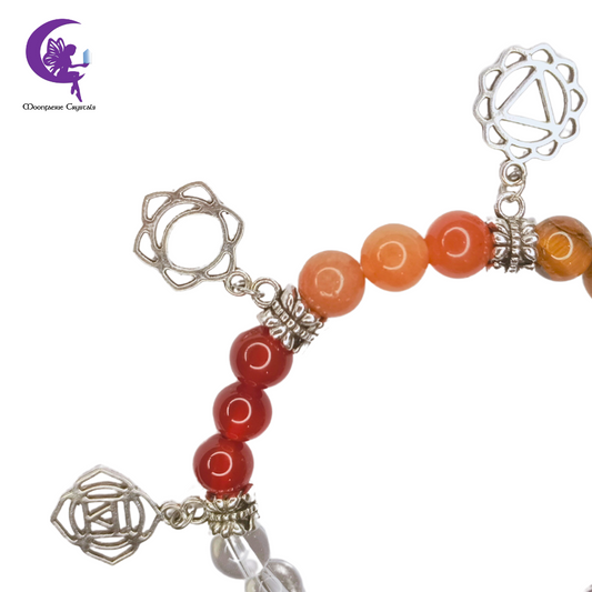 7 Chakra Mandala Bracelet : Enlighten Your Chakras