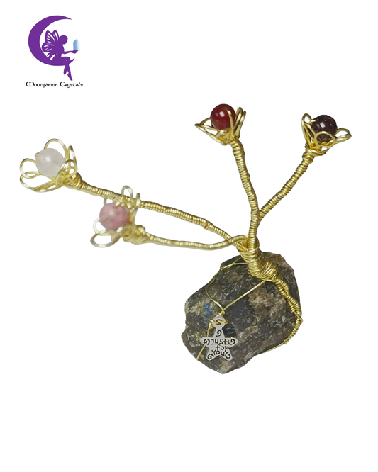 The Boundless Heart Tree