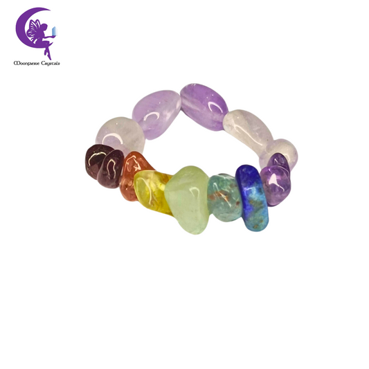 Lavender Jade 7 Chakra Alignment Ring