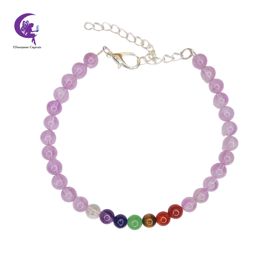 Amethyst+ 7 Chakra Multi-Healing Anklet