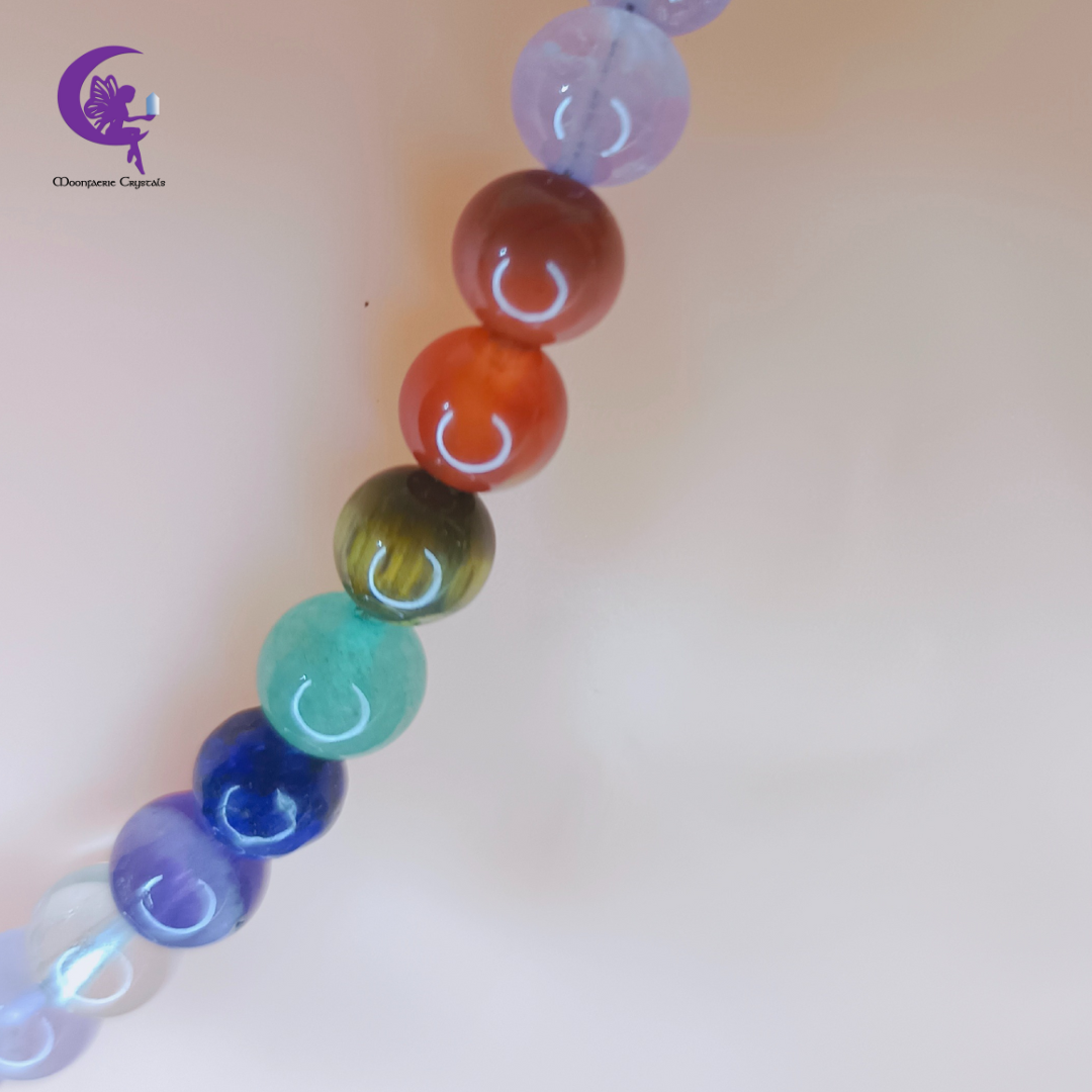 Amethyst+ 7 Chakra Multi-Healing Anklet