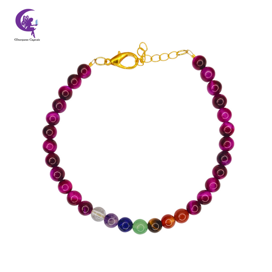 Rose Tiger's Eye + 7 Chakra Multi-Healing Anklet