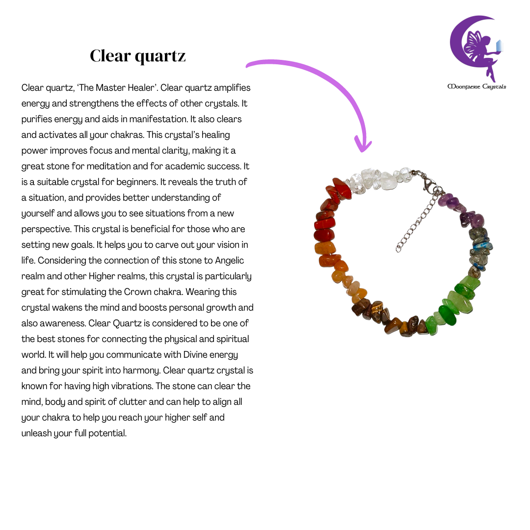 AWAKEN YOUR 7 CHAKRAS COLLECTION