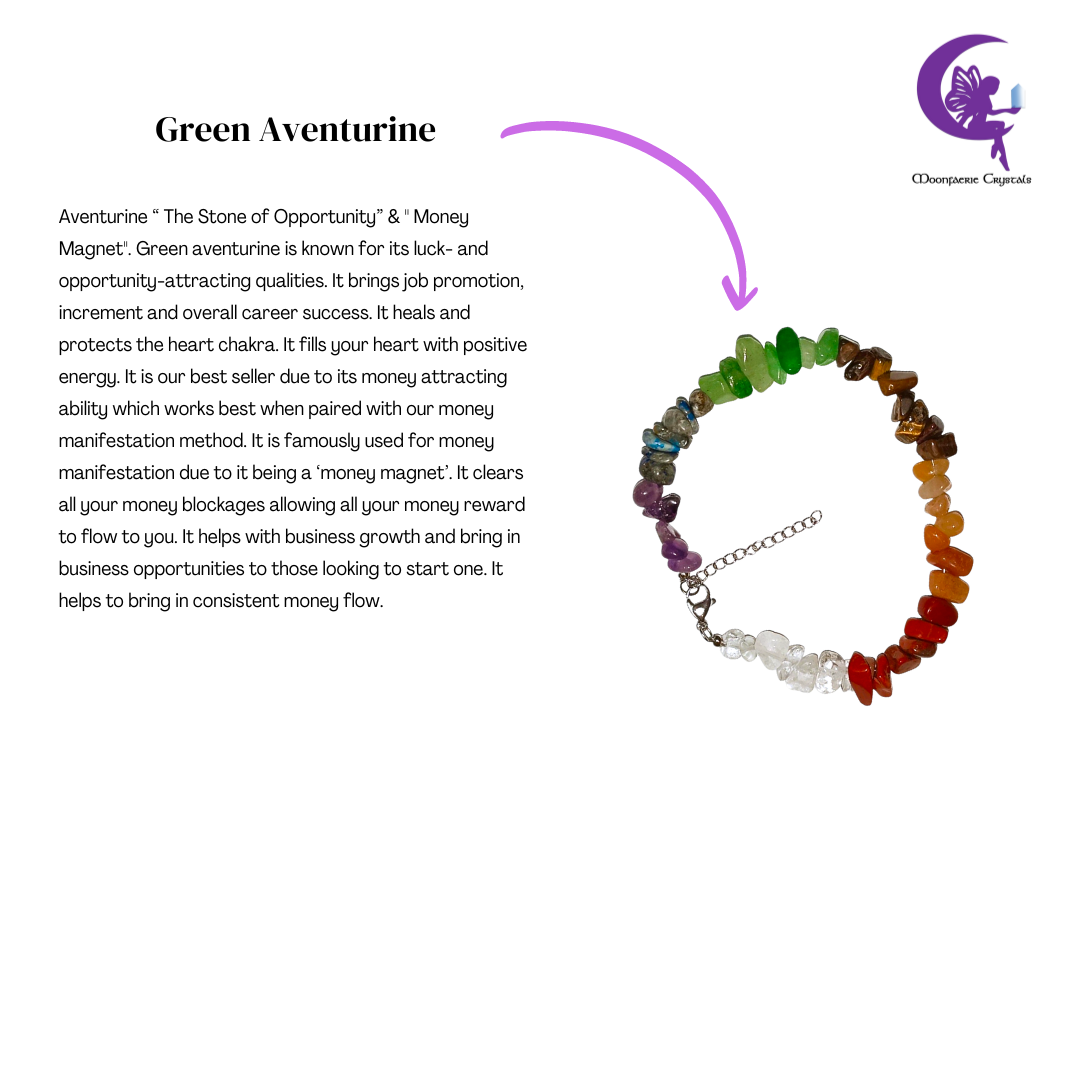 AWAKEN YOUR 7 CHAKRAS COLLECTION