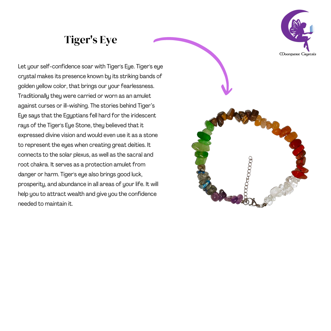 AWAKEN YOUR 7 CHAKRAS COLLECTION