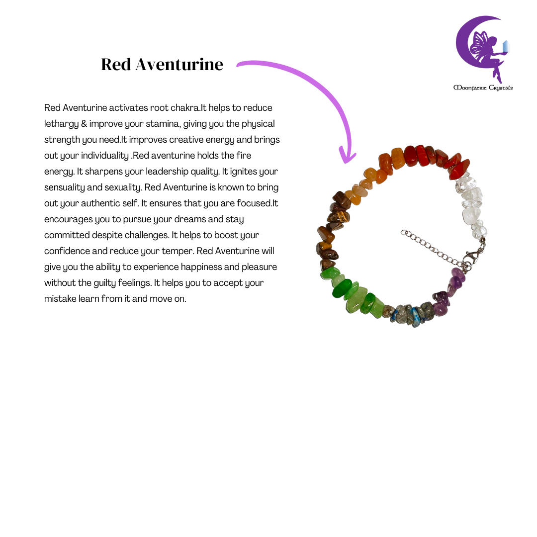 AWAKEN YOUR 7 CHAKRAS COLLECTION