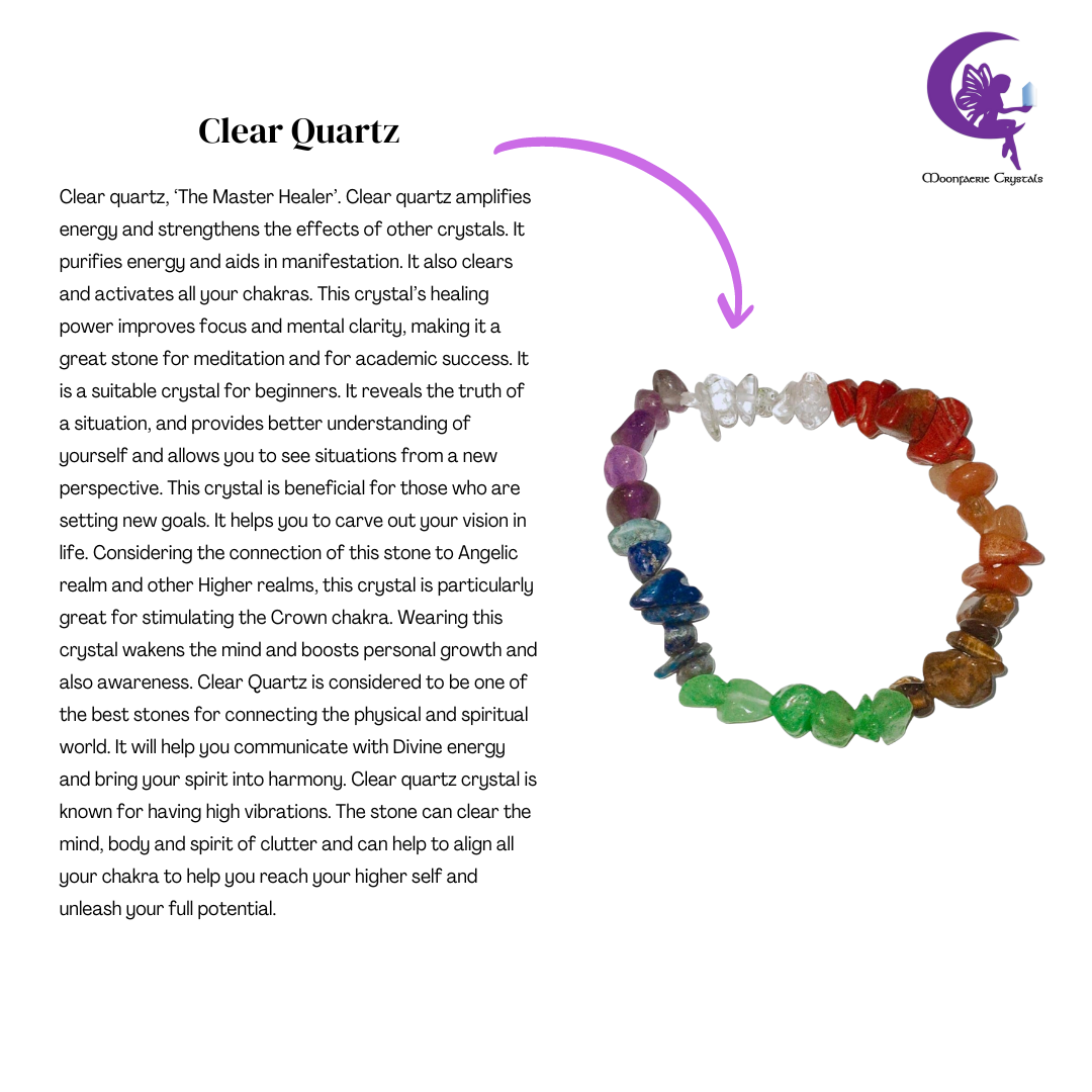 AWAKEN YOUR 7 CHAKRAS COLLECTION