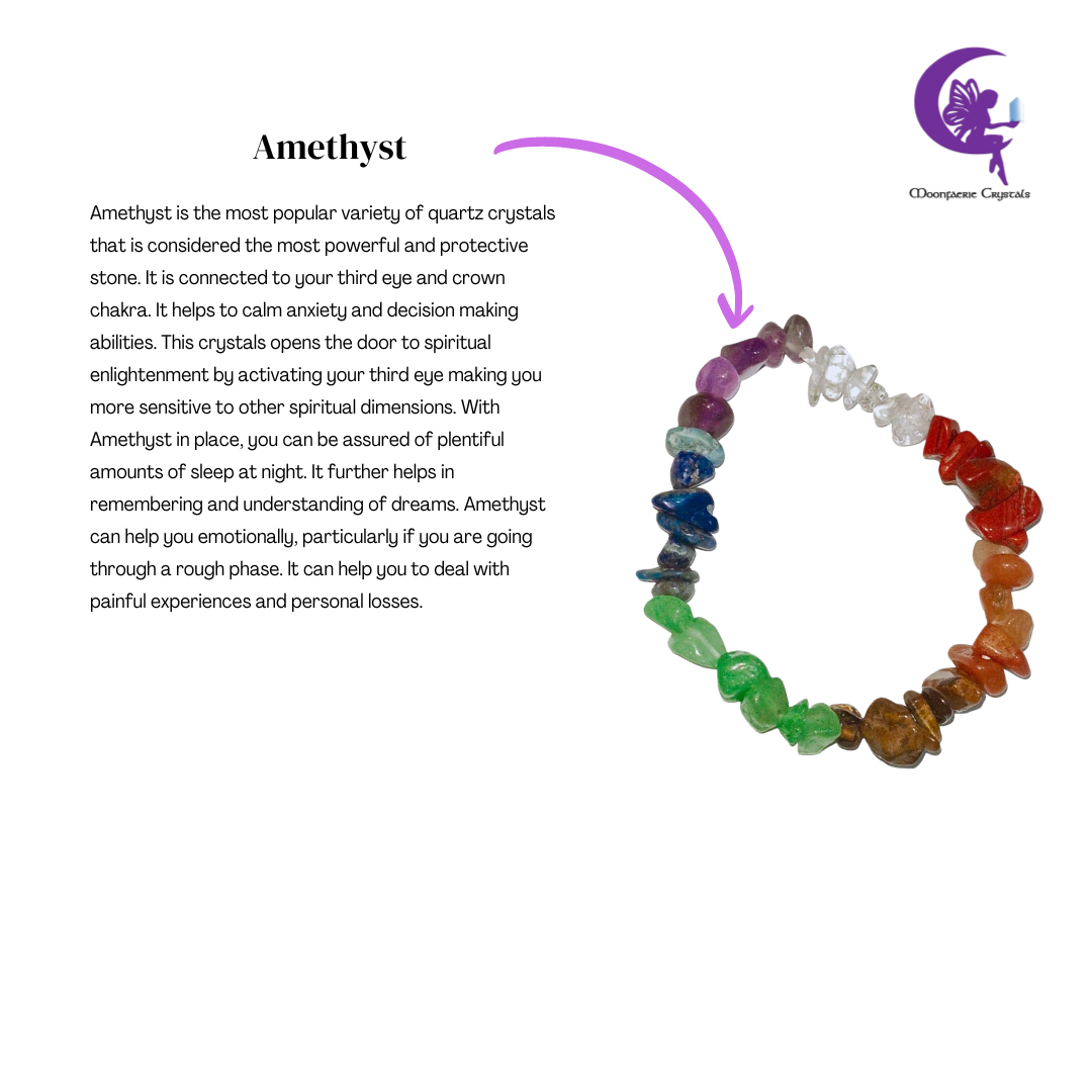 AWAKEN YOUR 7 CHAKRAS COLLECTION