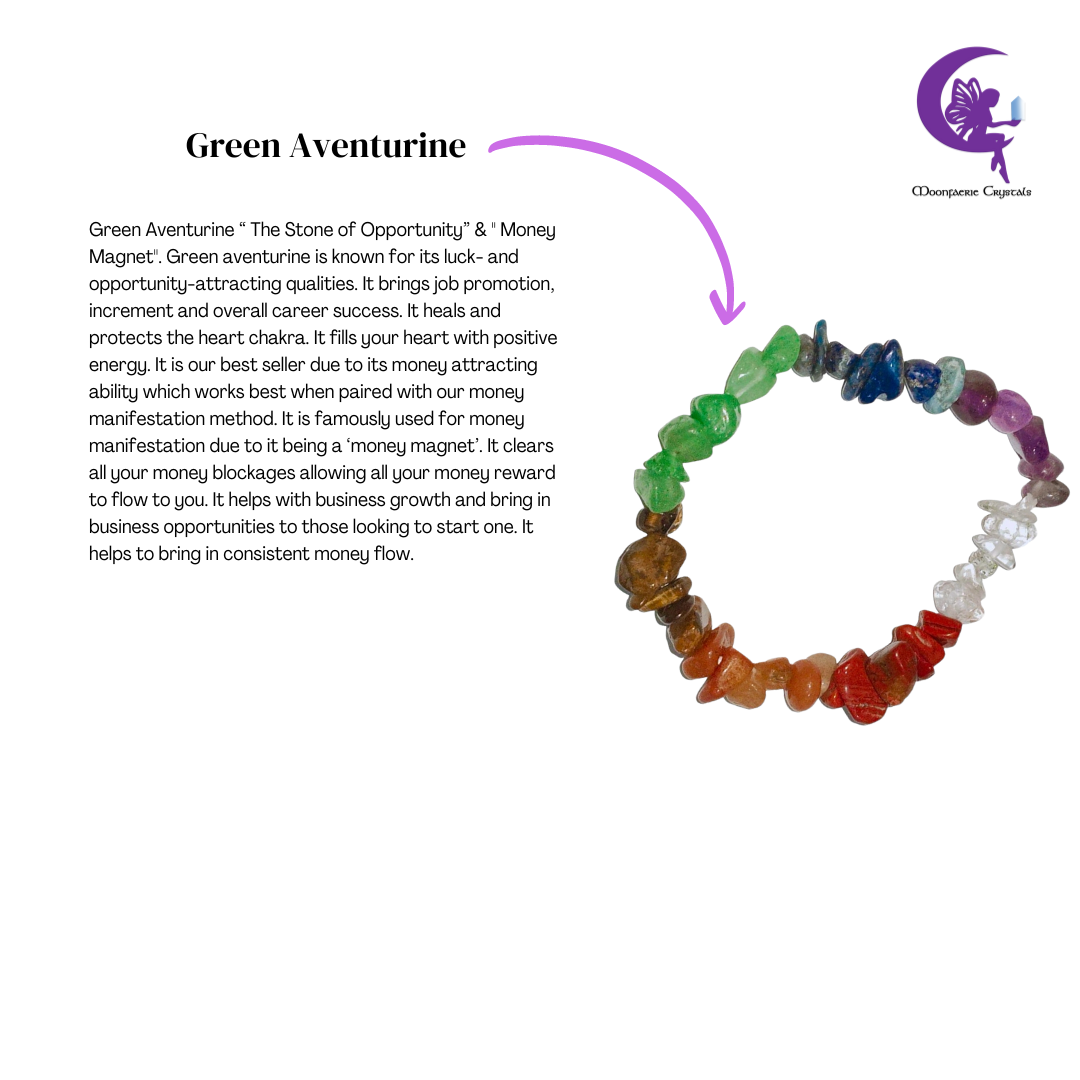 AWAKEN YOUR 7 CHAKRAS COLLECTION