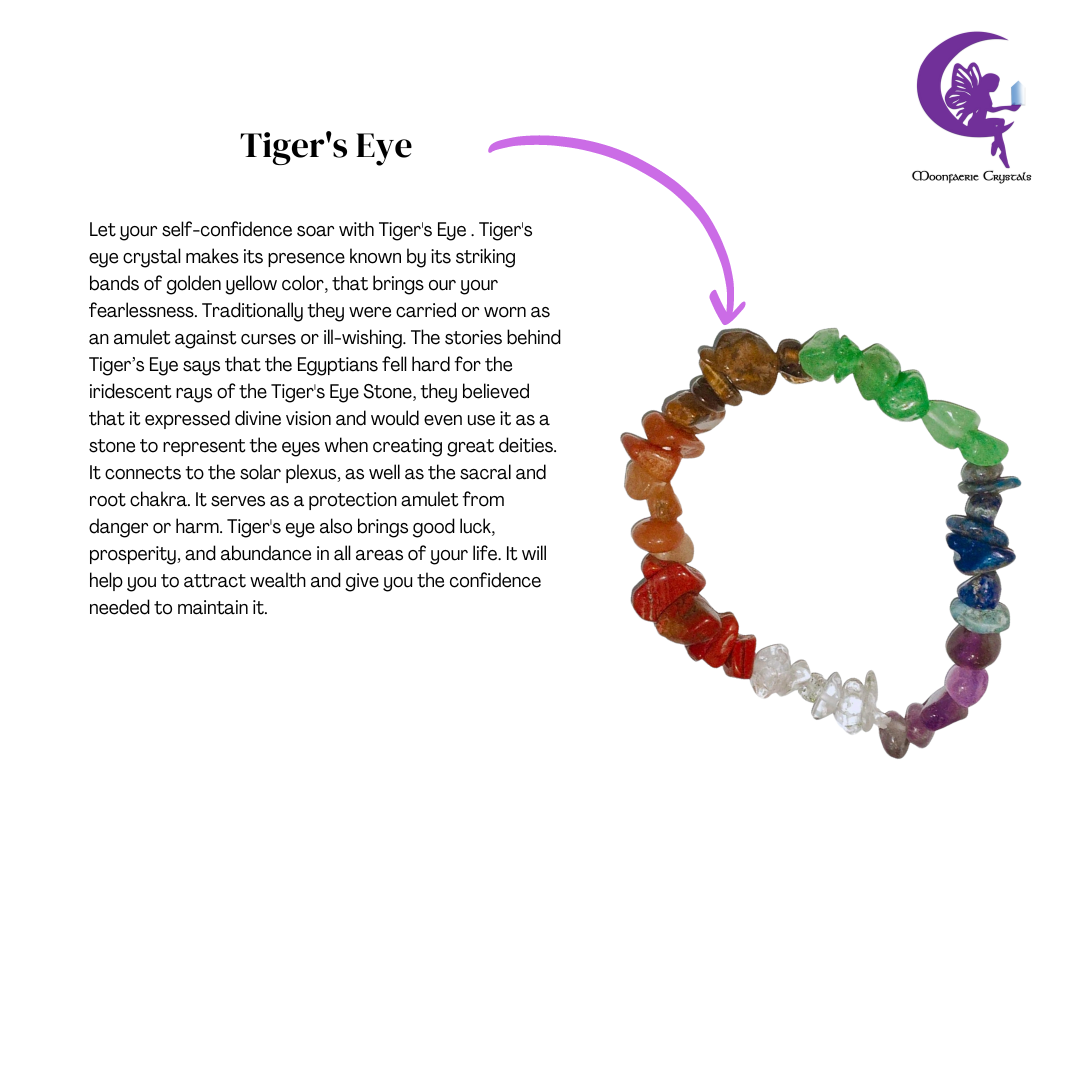 AWAKEN YOUR 7 CHAKRAS COLLECTION