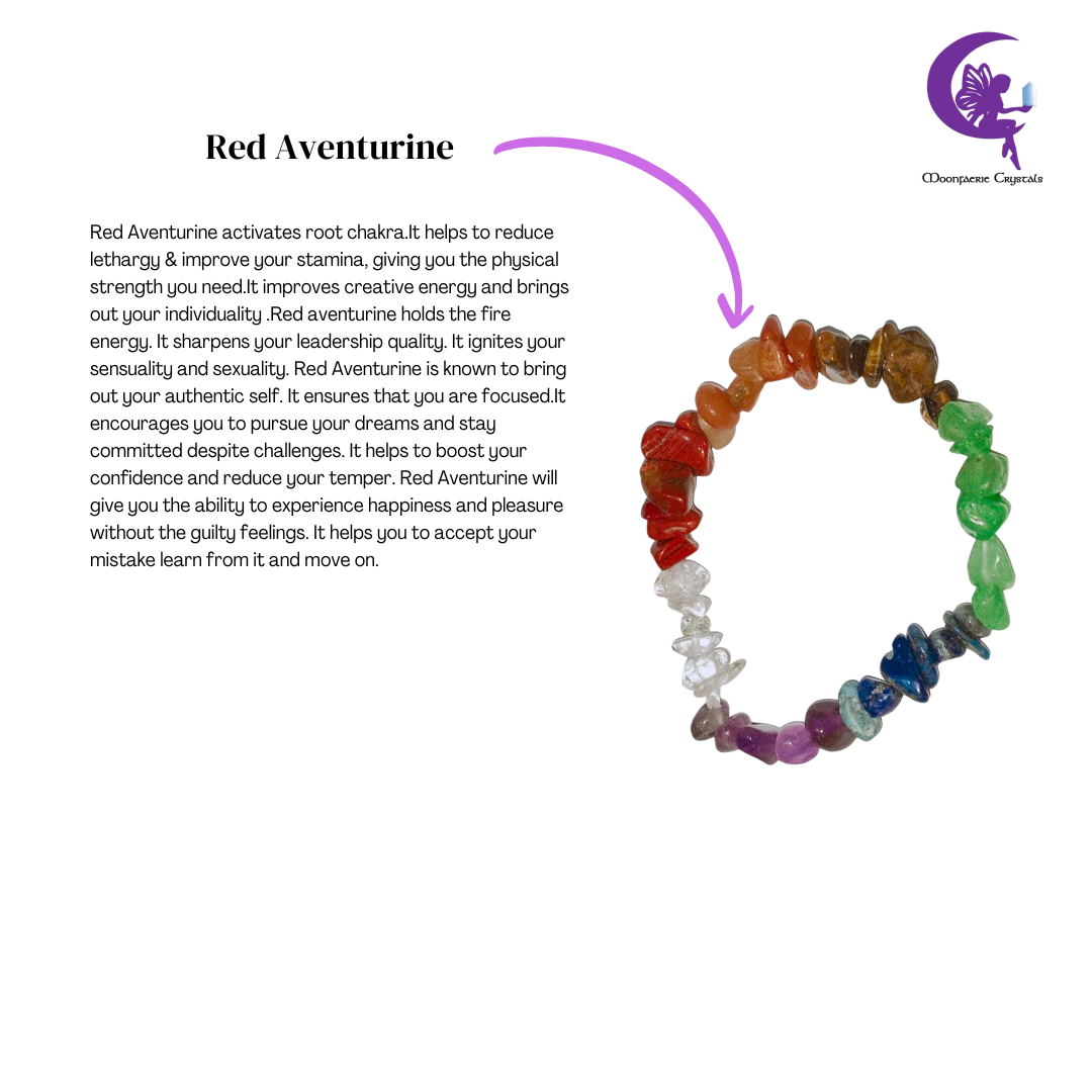 AWAKEN YOUR 7 CHAKRAS COLLECTION