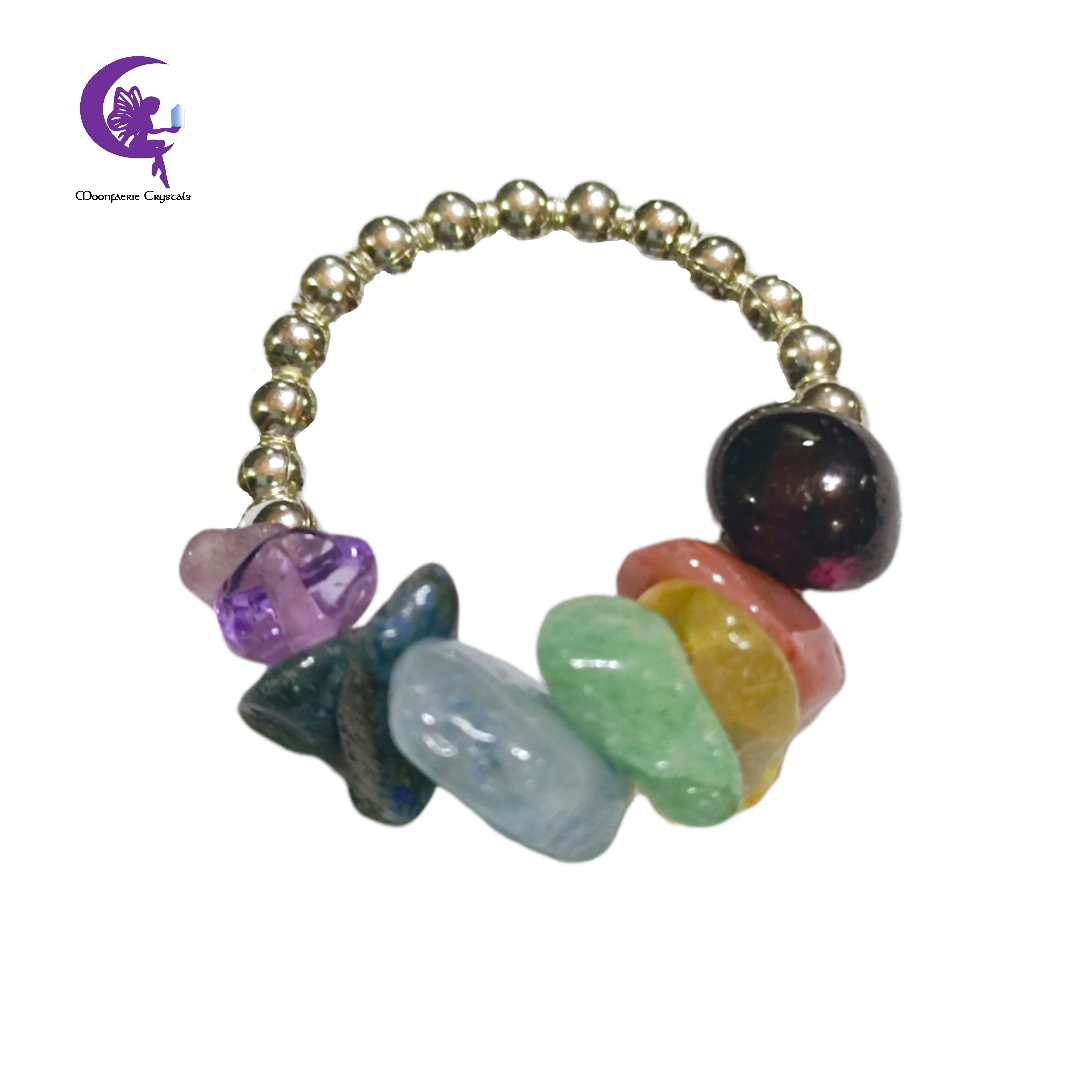 AWAKEN YOUR 7 CHAKRAS COLLECTION