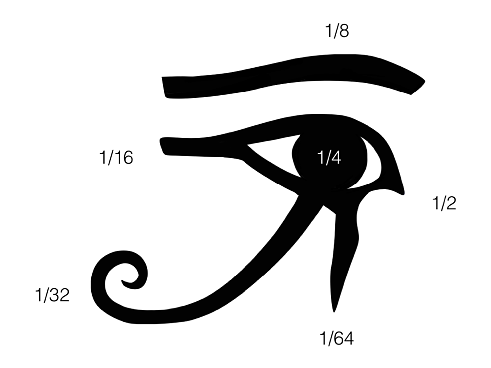 Eye of Horus Protective Amulet